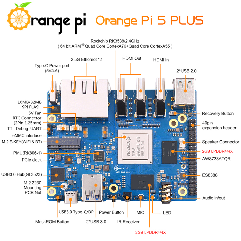 Płytka Orange Pi 5 Plus, 4 GB, – Orange Pi 5 Plus 16Gb recenzja i cena